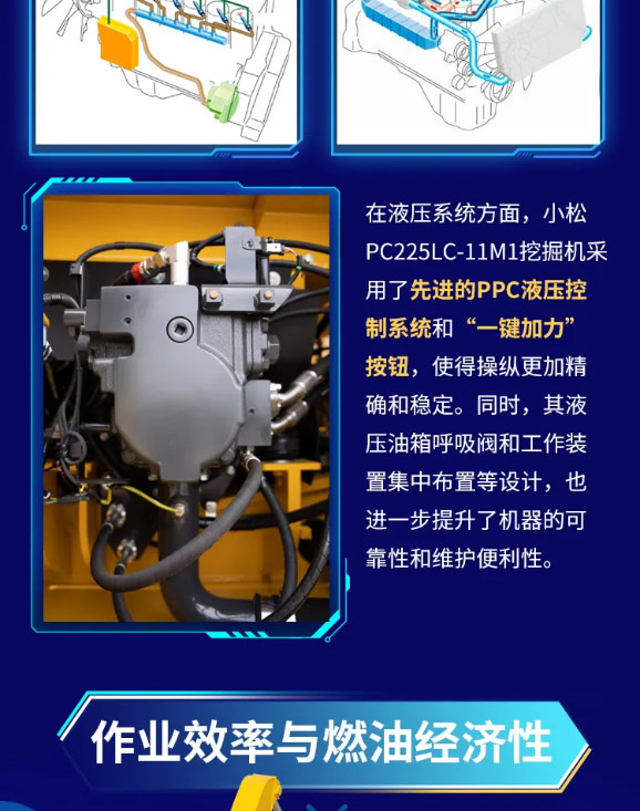 小松PC225LC-11M1