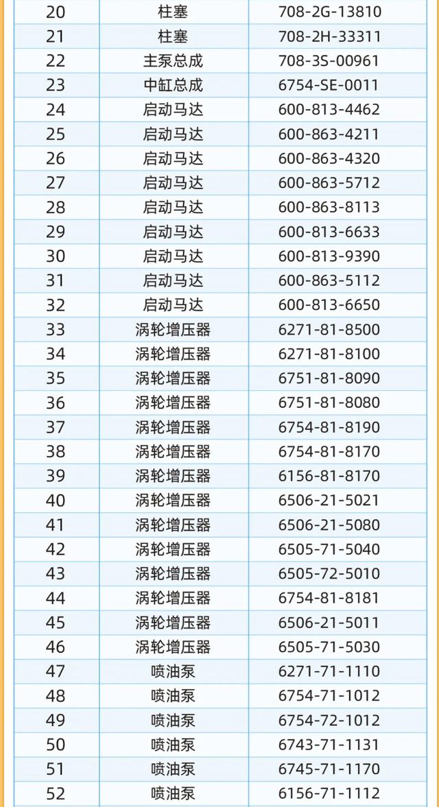 修理件价钱直降丨小松618年中大促福利登chang_06.jpg