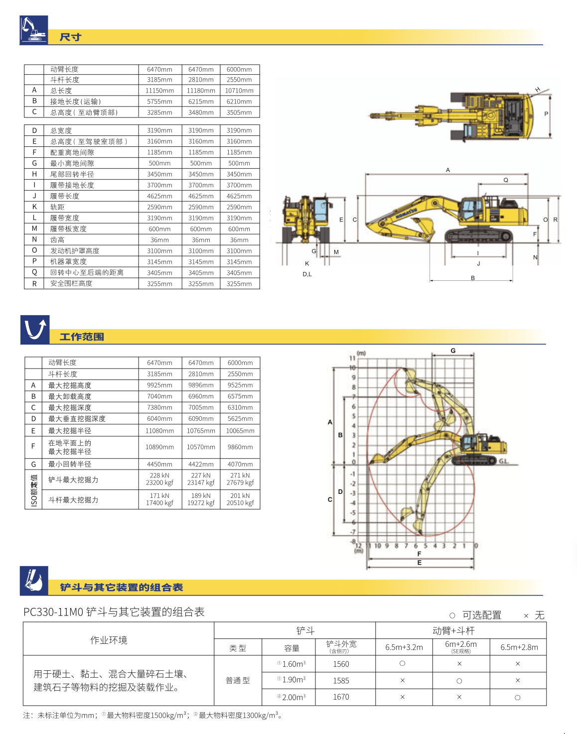 小松挖掘機