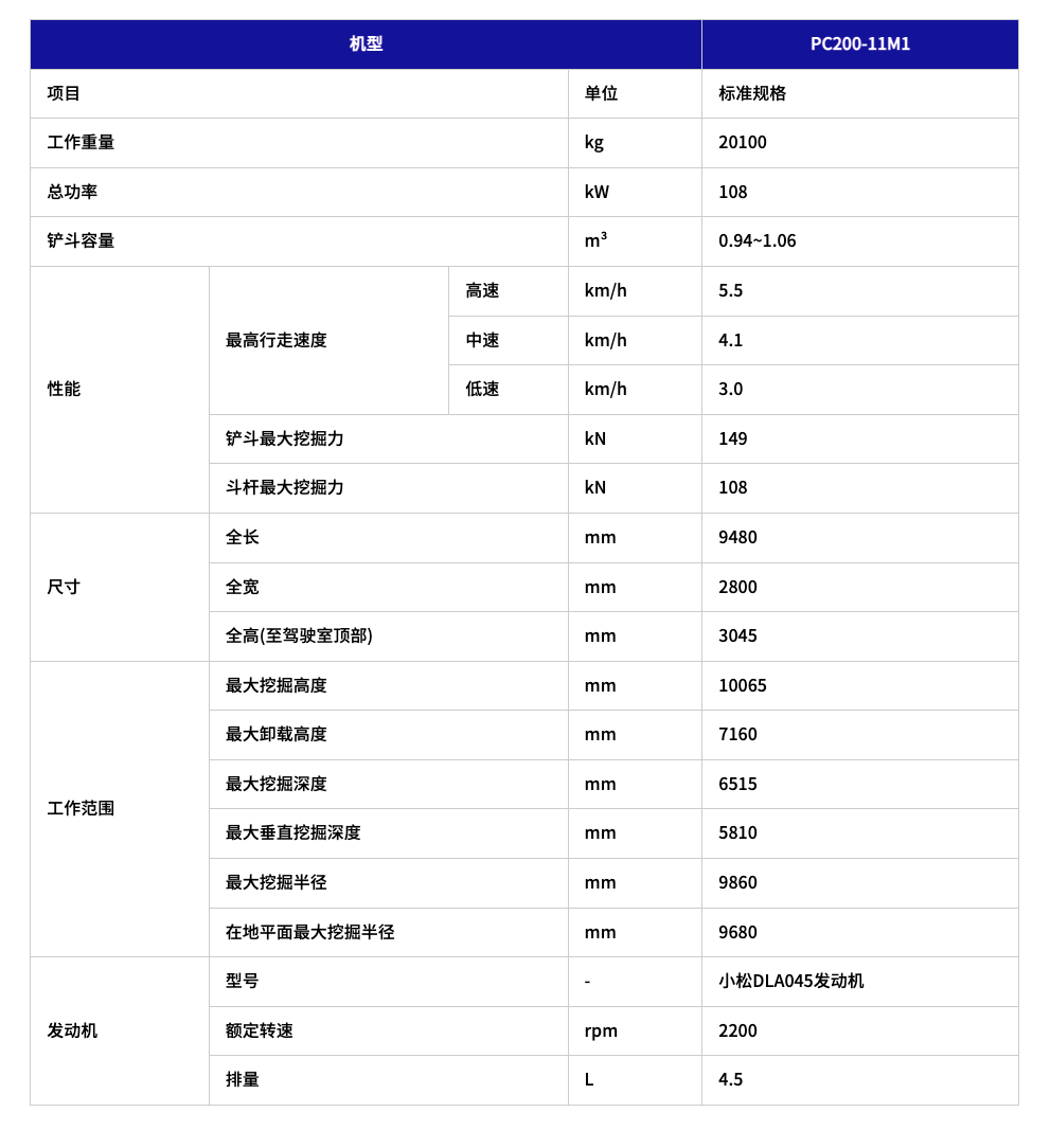 PC200-11M1canshu .png