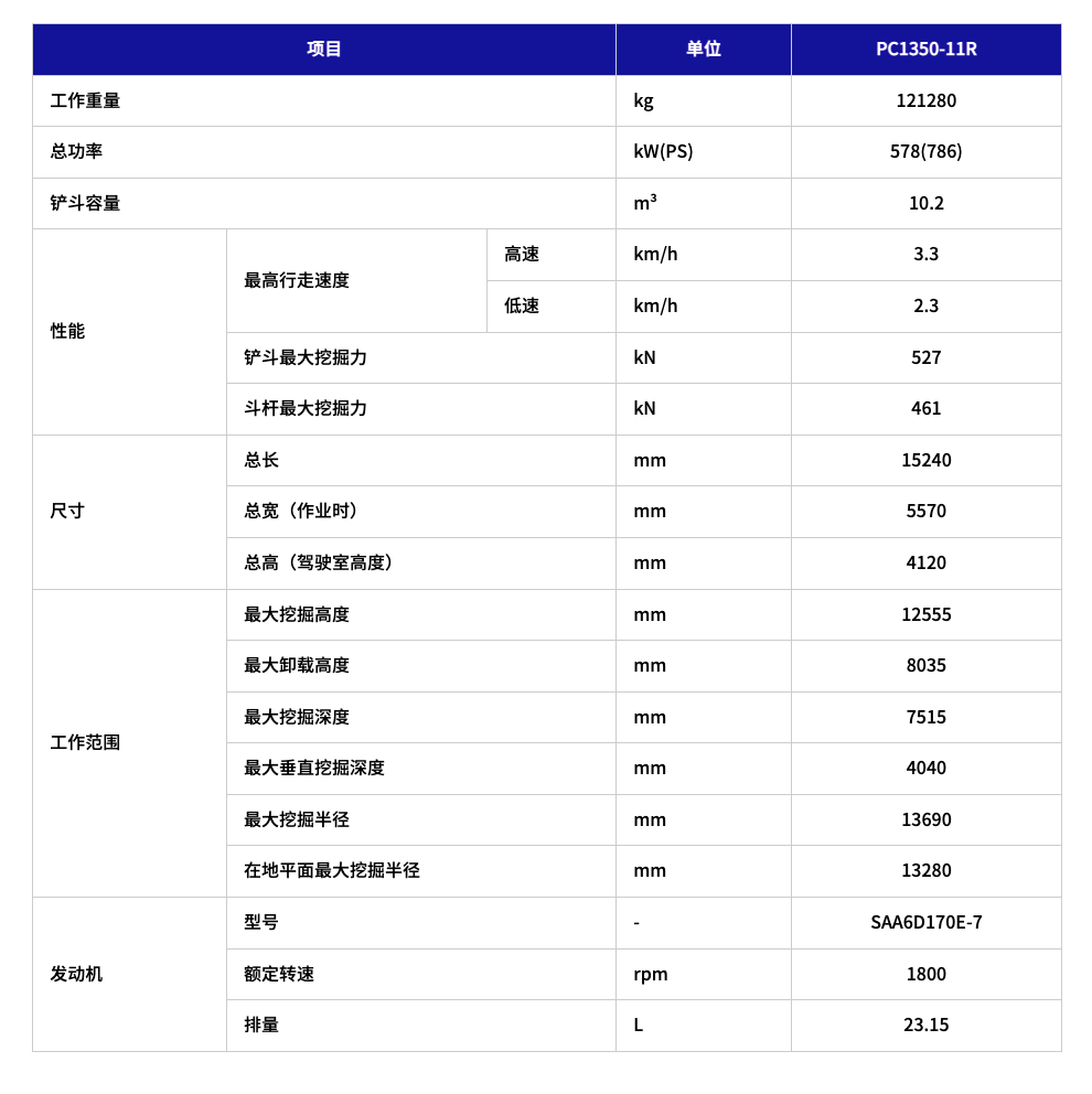 采礦先鋒PC1350-11R