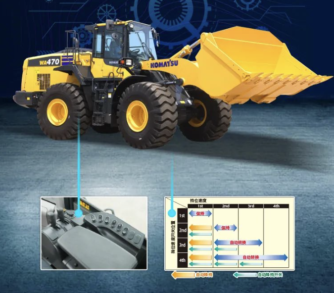 WA470 - 8M0