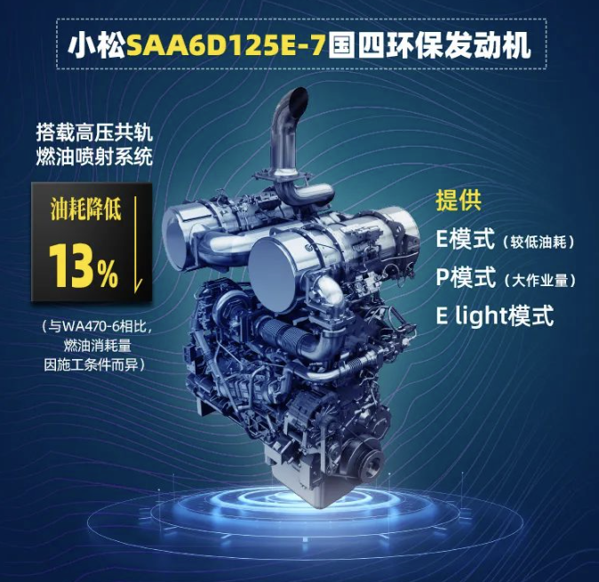 WA470 - 8MO